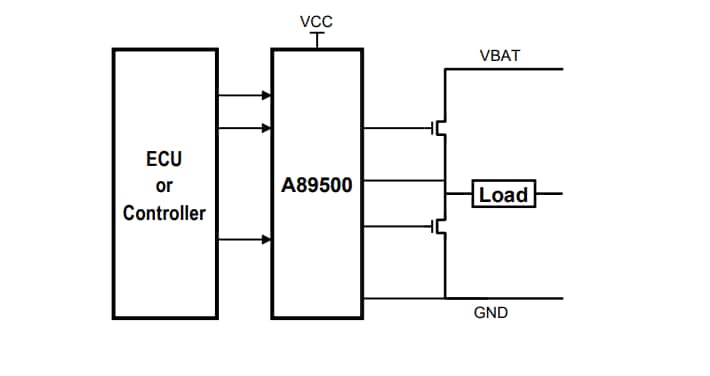 애플리케이션 회로도 - Allegro MicroSystems A89500 100V 하프 브리지 MOSFET 드라이버